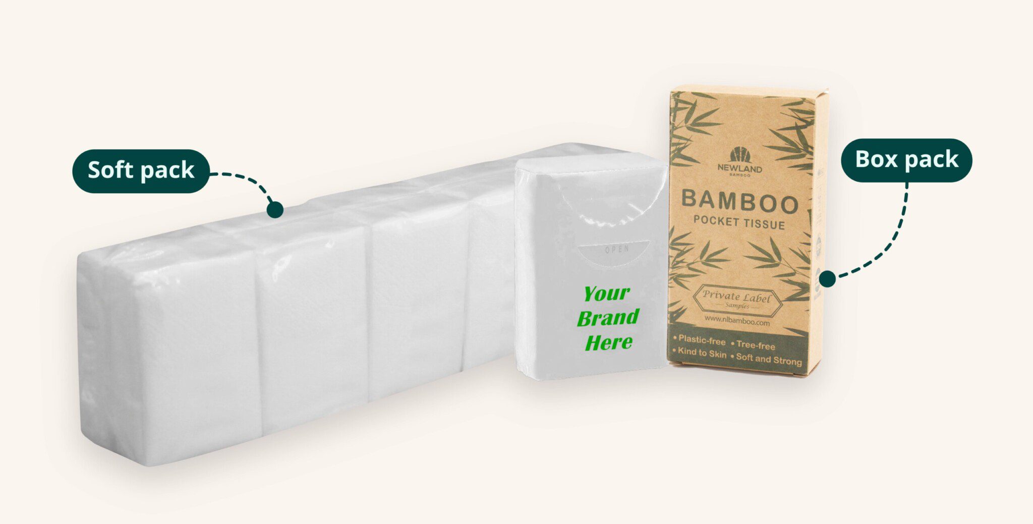 Customized solutions for all your private label pocket tissue packaging needs!