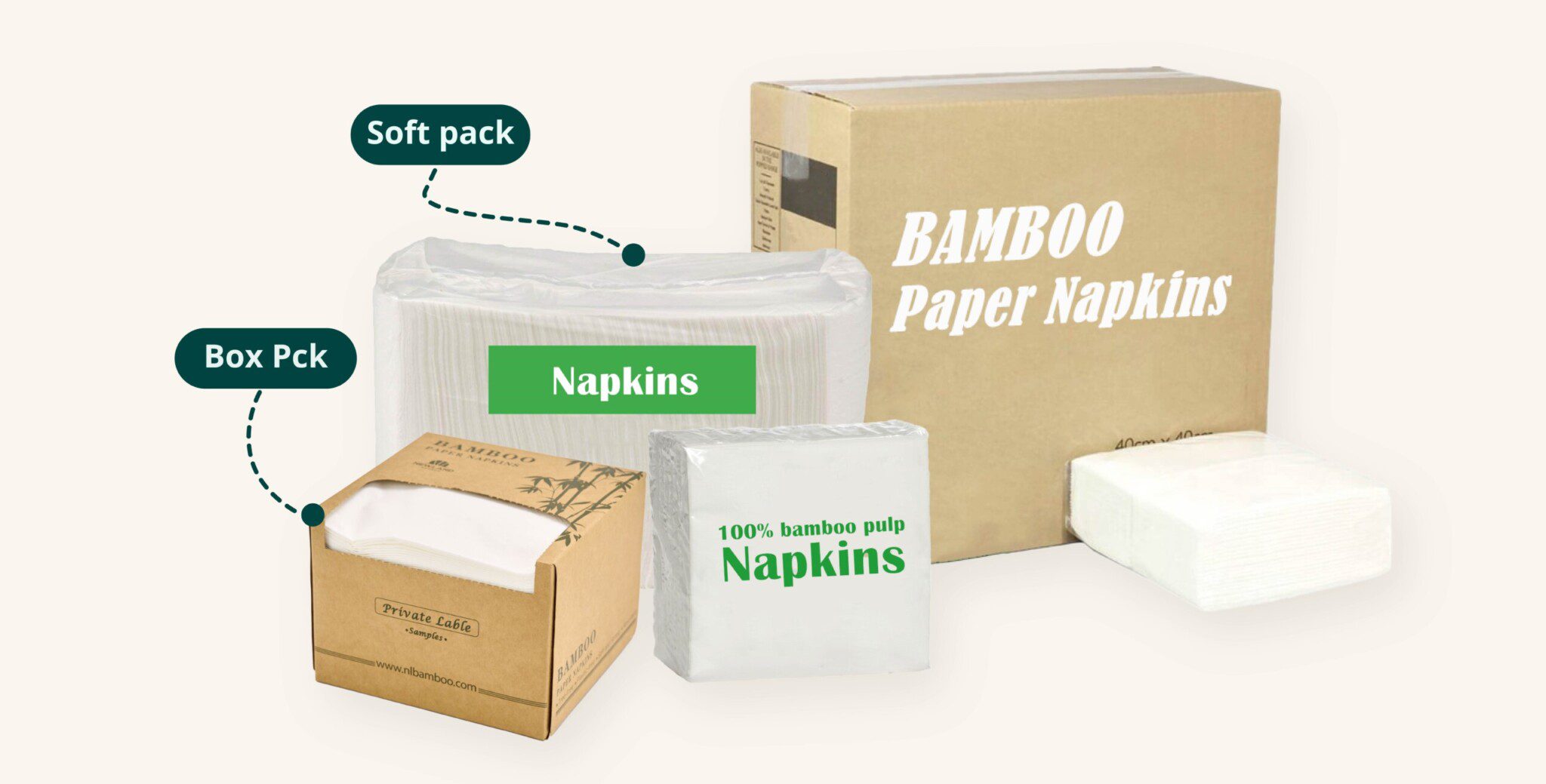 Customized solutions for all your private label paper napkins packaging needs!
