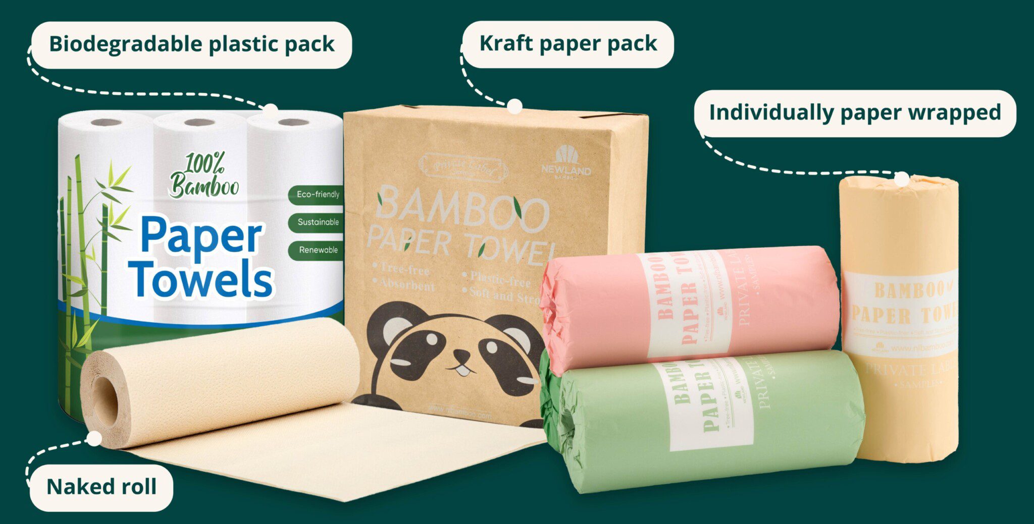 Customized solutions for all your private label paper towels packaging needs!